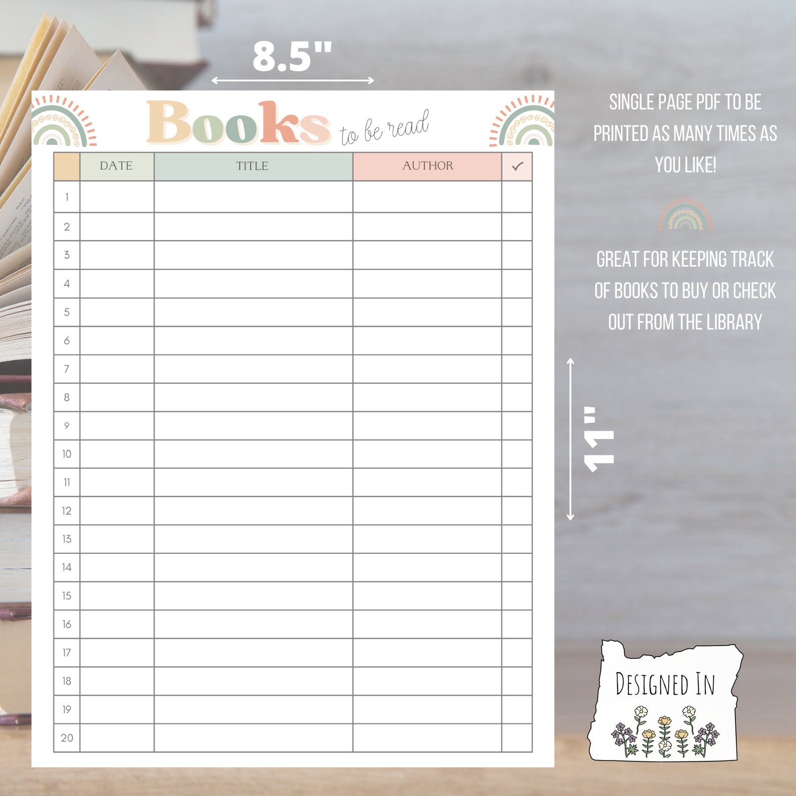 Books to Be Read List TBR Printable Tracker Editable Boho - Etsy