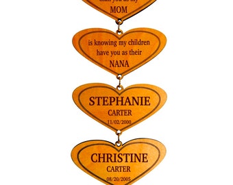 Mothers Day Gift for Grandma -  Christmas Gifts - Personalized Grandmother Plaque - The only thing Better than having you as my Mom, GDHG1