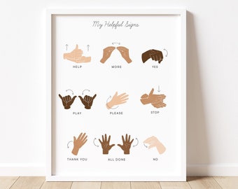 ASL Gebarentaalmanieren en basisgebaren | Kalmerende hoek Montessori educatieve Homeschool Wall Art klas Decor Download afdrukbare