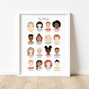 My Feelings Chart Illustration Artwork Poster| Calming Corner, Montessori, Education, Nursery, Classroom Decor | Download Printable Art |