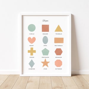 Shapes Chart Illustration Artwork Print Poster| Calming Corner, Montessori, Education, Nursery, Classroom Poster| Download Printable Art |