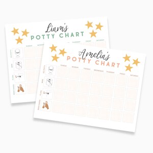 Editable Potty Chart, Potty Training Chart | Potty Chart PDF | Potty Training Printable | Reward Chart | Download | Montessori Sticker Chart