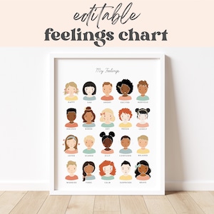Editable Feelings Chart Illustration Artwork Poster Calming Corner, Montessori, Education, Nursery, Classroom Decor Download Printable Art