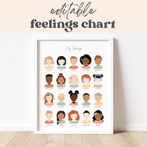 Bearbeitbares Gefühlsdiagramm Illustrationskunstwerk Poster Calming Corner, Montessori, Bildung, Kindergarten, Klassenzimmer Dekor Download druckbare Kunst