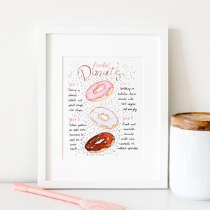 May include: A framed illustration of three donuts with pink, white, and chocolate frosting. The illustration is surrounded by colorful sprinkles and includes instructions for making donuts. The text reads "Frosted Donuts" and includes four steps for making donuts.