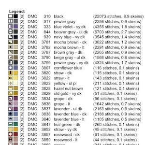 May include: A cross-stitch pattern chart with a legend of DMC thread colors and codes. The design area is 31.14" x 20.86" (436 x 292 stitches). The chart includes the author's name, company, copyright, and website.