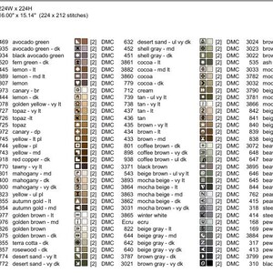 May include: Cross-stitch pattern chart with a legend of DMC thread colors and symbols. The design area is 16.00 x 15.14 inches (40.64 x 38.45 cm), with a grid size of 224W x 224H and 212 stitches.