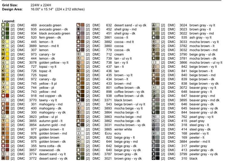May include: Cross-stitch pattern chart with a legend of DMC thread colors and symbols. The design area is 16.00 x 15.14 inches (40.64 x 38.45 cm), with a grid size of 224W x 224H and 212 stitches.