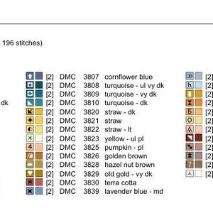 May include: A cross-stitch pattern chart with a grid size of 196W x 199H and a design area of 13.64" x 14.00". The legend includes DMC thread colors such as mahogany, tangerine, beige gray, coffee brown, red copper, and burnt orange.