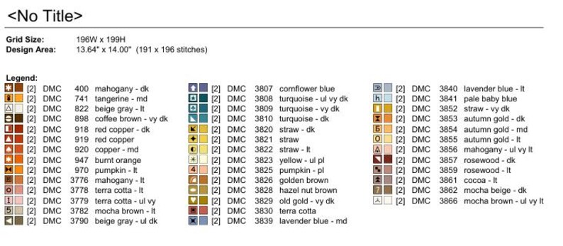 May include: A cross-stitch pattern chart with a grid size of 196W x 199H and a design area of 13.64" x 14.00". The legend includes DMC thread colors such as mahogany, tangerine, beige gray, coffee brown, red copper, and burnt orange.
