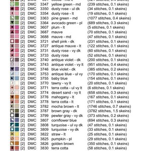 May include: A cross stitch pattern document by Autumn Andrea titled No Title, featuring a grid size of 224W x 232H and a design area of 13.64 inches by 14.07 inches. The document includes a detailed legend listing DMC thread colors and stitch counts.