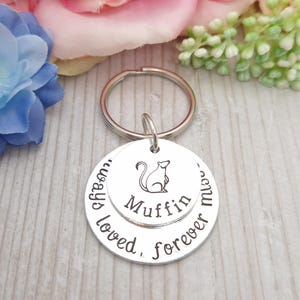 Personalised Keychain For Loss Of Pet Rat, In Memory Of Rat Gift For friend, Always Loved Forever Missed Rat Memorial Keyring Gift