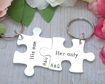 Wedding Anniversary Gift For Him, Valentines Day Gift Boyfriend, Special Date Keyring, Personalised Keyrings For Couple, Custom Date Keyring
