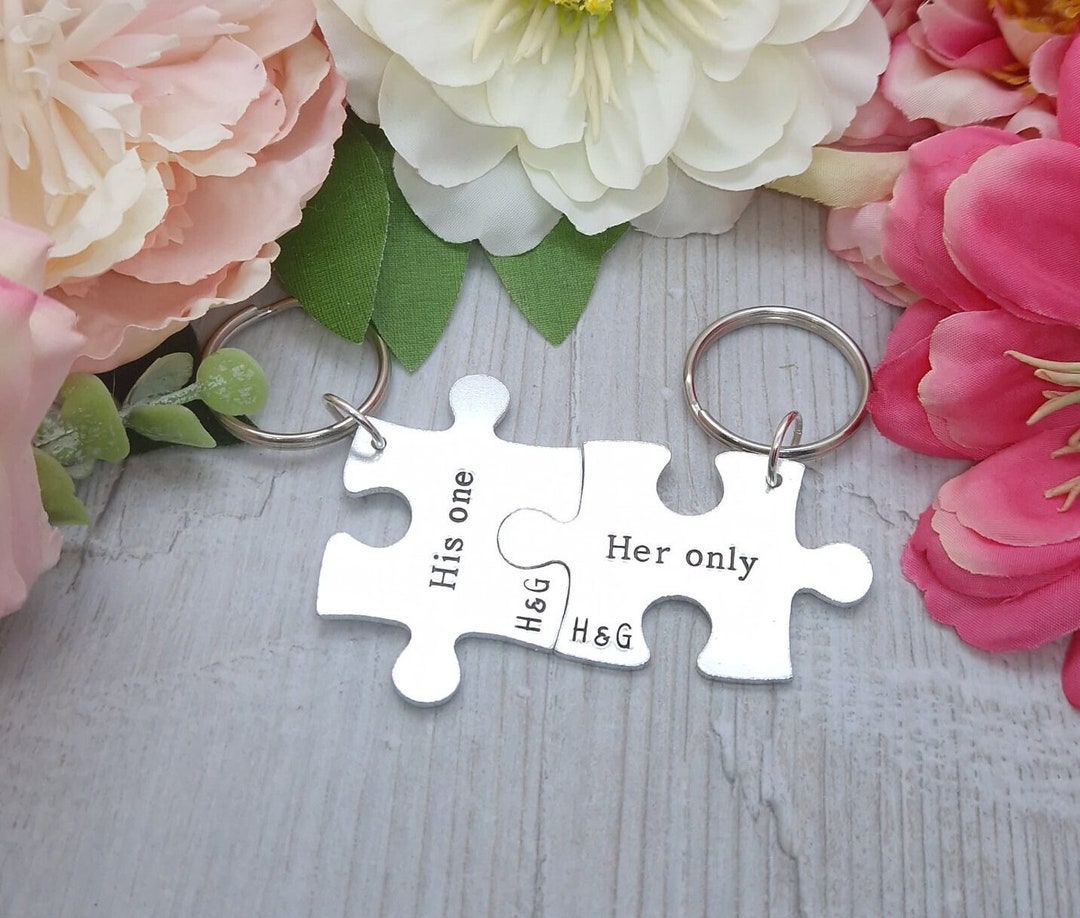 Personalized Special Date Keyring With Photo For Him