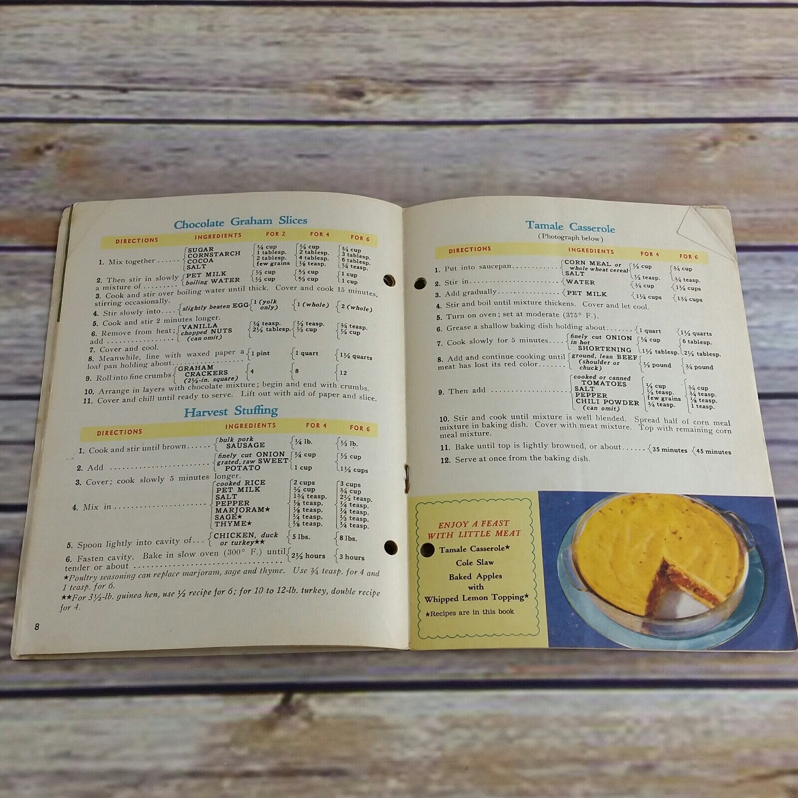 Vintage Cookbook Pet Milk Company Evaporated Milk Recipes PET Etsy