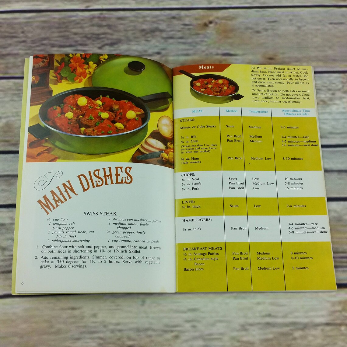Vintage Cookbook West Bend Recipe Instructions Country Inn Etsy