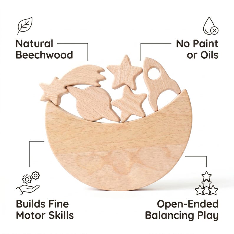 Pu&ograve; includere: Un set di blocchi impilabili in legno chiaro con una base a forma di mezzaluna e forme pi&ugrave; piccole tra cui un pianeta, stelle, un razzo e una stella cadente. Le etichette indicano Natural Beechwood, No Paint or Oils, Builds Fine Motor Skills e Open-Ended Balancing Play.