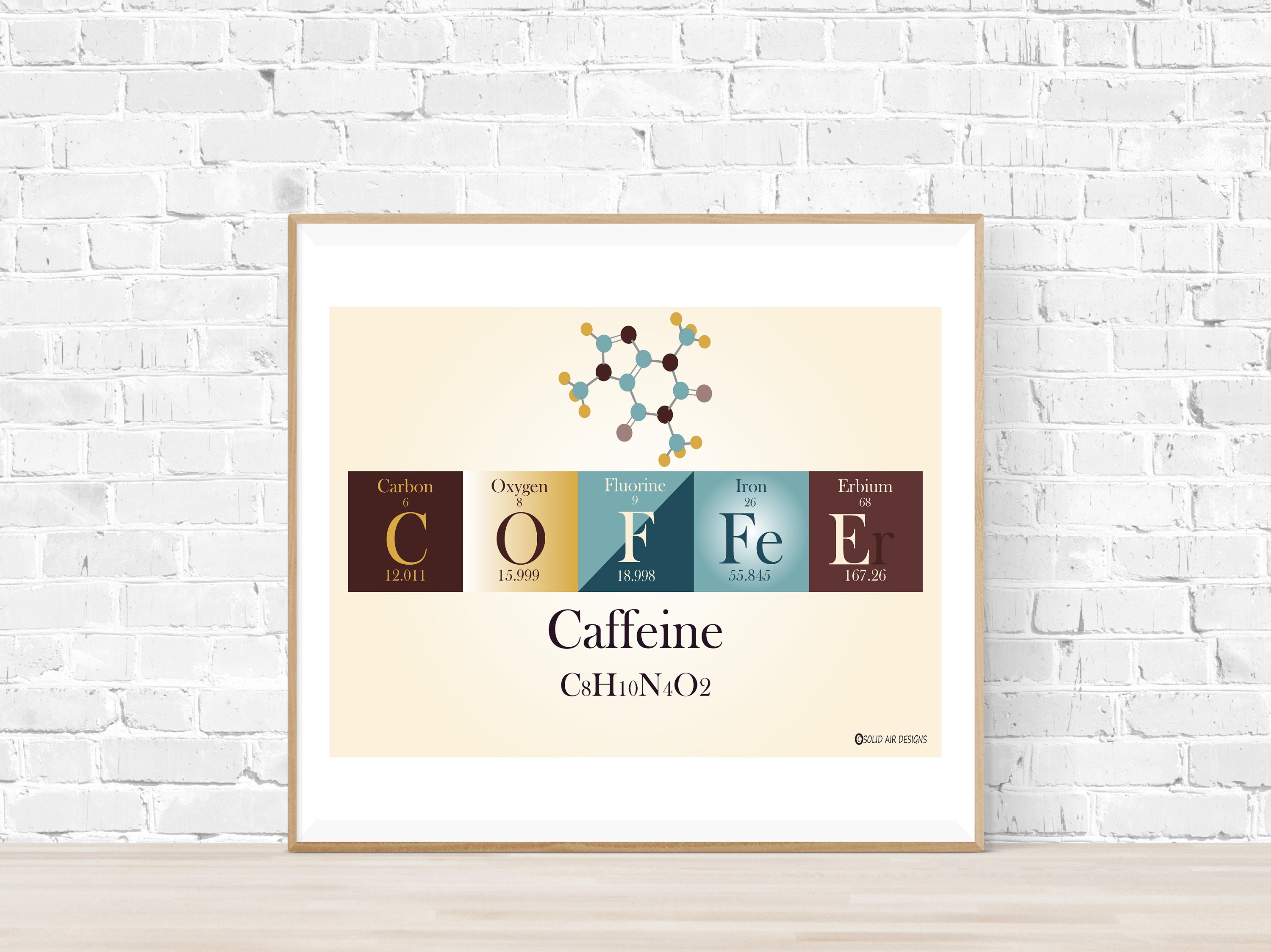 Coffee Periodic Table - Periodic Table Coffee Tables 118displays / Interactive periodic table showing names, electrons, and oxidation states.