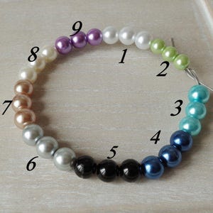 Puede incluir: Un collar de cuentas de colores con un degradado de colores, comenzando con beige claro, luego pasando a plateado, negro, azul, turquesa y verde. Las cuentas est&aacute;n enhebradas en un alambre.