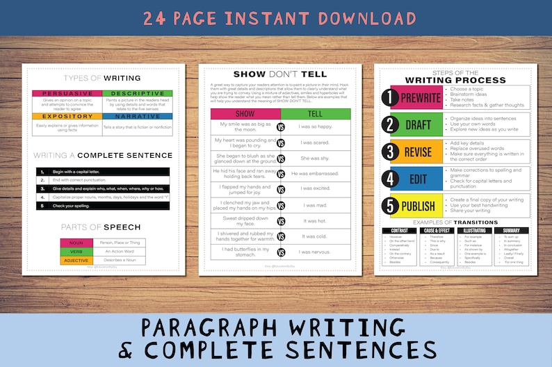 May include: A printable worksheet set for teaching paragraph writing and complete sentences. The colorful worksheets include sections on types of writing, parts of speech, showing vs. telling, and the steps of the writing process. The worksheets also include examples of transitions.