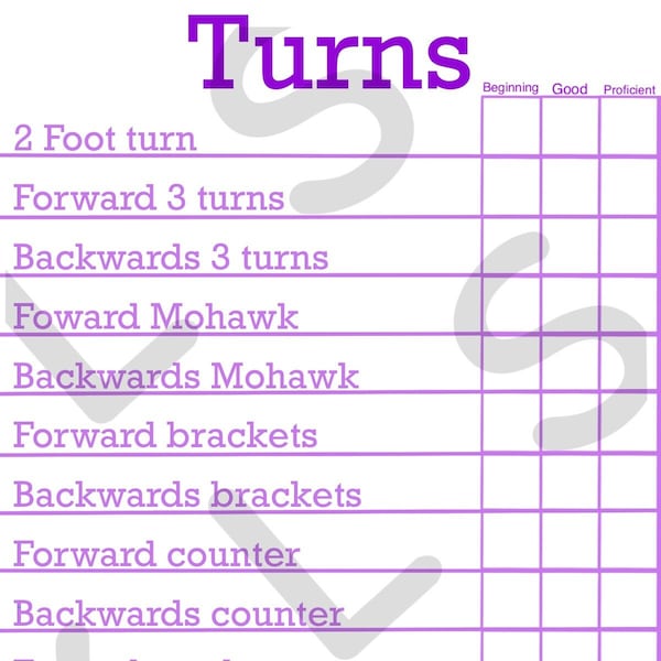 Figure Skating Turn Tracker