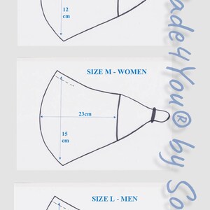 Może przedstawiać: Diagram przedstawiający trzy r&oacute;żne rozmiary masek do twarzy z wymiarami w centymetrach. Rozmiary są oznaczone jako "Dziecko", "Kobieta" i "Mężczyzna".