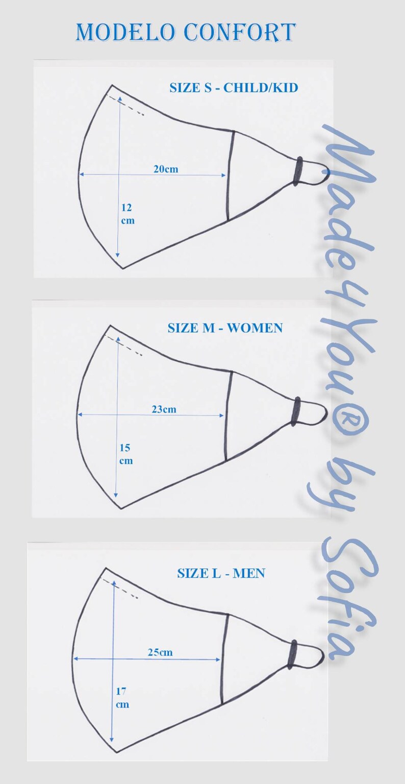Może przedstawiać: Diagram przedstawiający trzy r&oacute;żne rozmiary masek do twarzy z wymiarami w centymetrach. Rozmiary są oznaczone jako "Dziecko", "Kobieta" i "Mężczyzna".