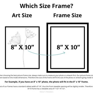 Which Size Picture Frame Help - West Frames
