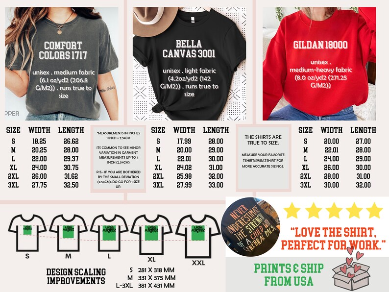 May include: A size chart for three different types of t-shirts: Comfort Colors 1717, Bella Canvas 3001, and Gildan 18000. The chart shows the width and length measurements in inches for each size, from small to 3XL. The shirts are described as unisex and made of different fabric weights. The chart also includes a note about the shirts running true to size.