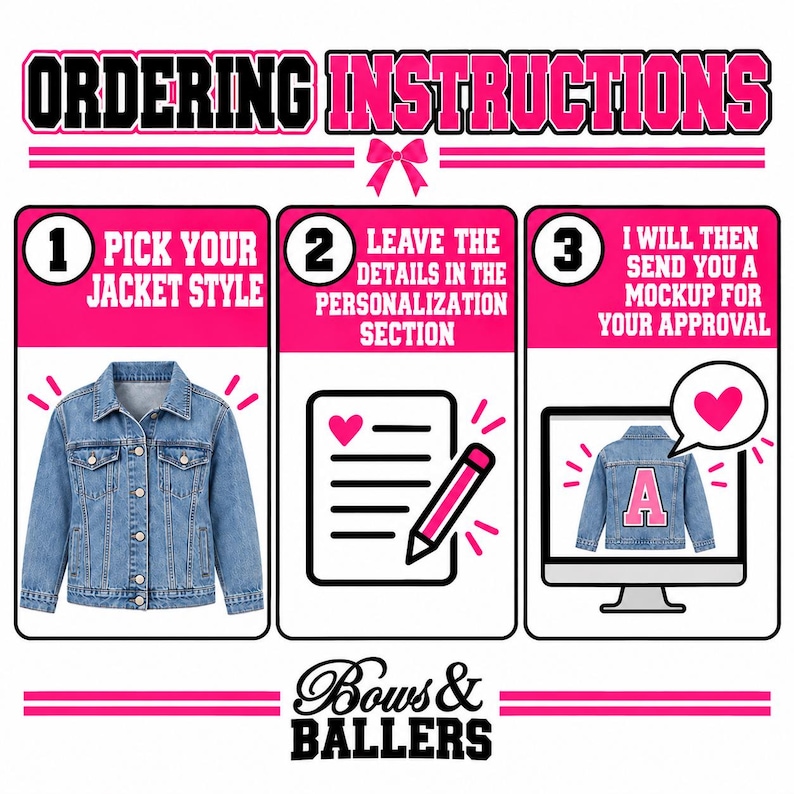 May include: An infographic titled ORDERING INSTRUCTIONS with three steps. Step 1 shows a blue denim jacket. Step 2 shows a document with a heart and pencil. Step 3 shows a computer monitor displaying a jacket with a letter A and a heart speech bubble.