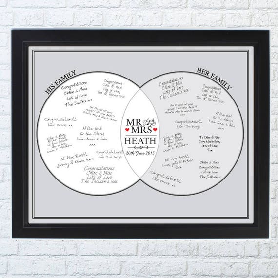 Personalised Guest book, Signing frame, Guest book alternative, Frame guest book, Personalised Guest book, Mr and Mrs gift, Wedding book