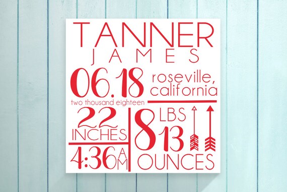 Personalized Baby Gift Birth Stats New Baby Stats Birth Personalized Baby Gift Birth Stats New Baby Stats Birth