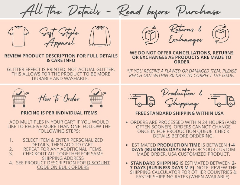 May include: A light peach informational graphic with black text and line art icons. The text includes headings: All the Details - Read before Purchase, Returns & Exchanges, How to Order, and Production & Shipping, along with detailed instructions.