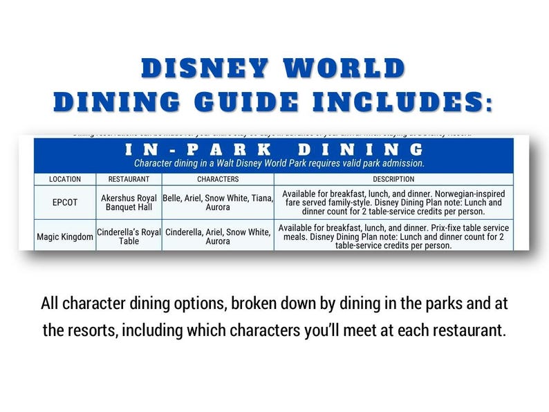 May include: A blue and white Disney World Dining Guide includes in-park dining information. The guide lists restaurants, characters, and meal descriptions for Epcot and Magic Kingdom. Text at the bottom states all character dining options.