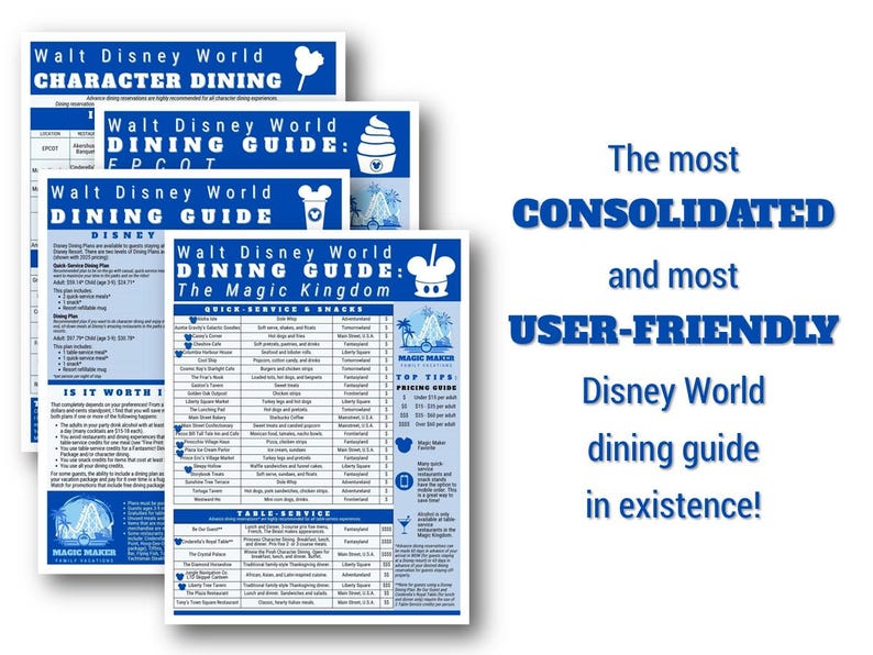 May include: Several blue and white Disney World dining guides are stacked, with the text "Walt Disney World Dining Guide" and "Character Dining" visible. The guides include dining information for Epcot and The Magic Kingdom. Text on the right reads "The most CONSOLIDATED and most USER-FRIENDLY Disney World dining guide in existence!"