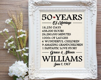 10 years of marriage wife christmas gift husband christmas etsy