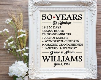 50 Years of Marriage, Mom and Dad Gift, 50th Wedding Anniversary Gift, 50 year Anniversary Gift, Anniversary Gift Mom and Dad, Mom Gift