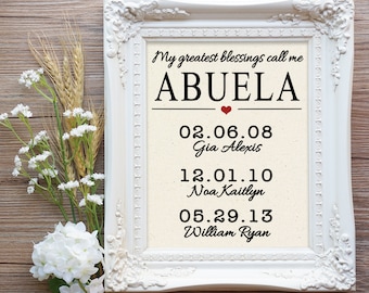 My greatest blessings call me Abuela, Christmas Gift for Abuela, Abuela Gifts, Mis mayores bendiciones me llaman Abuela, Abuela Birthday,
