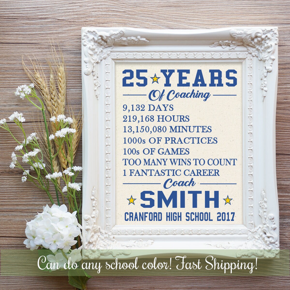 Coach Retirement Gift Coach Gift Coach Appreciation Gift - Etsy