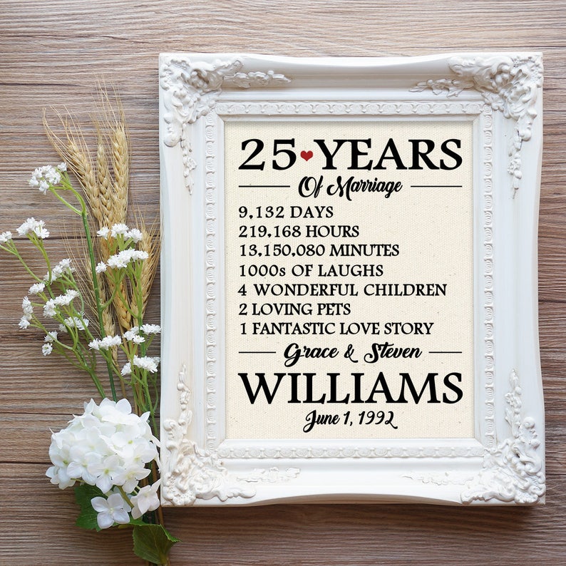 25 Years of Marriage Print 25th Wedding Anniversary Gift 25 Etsy