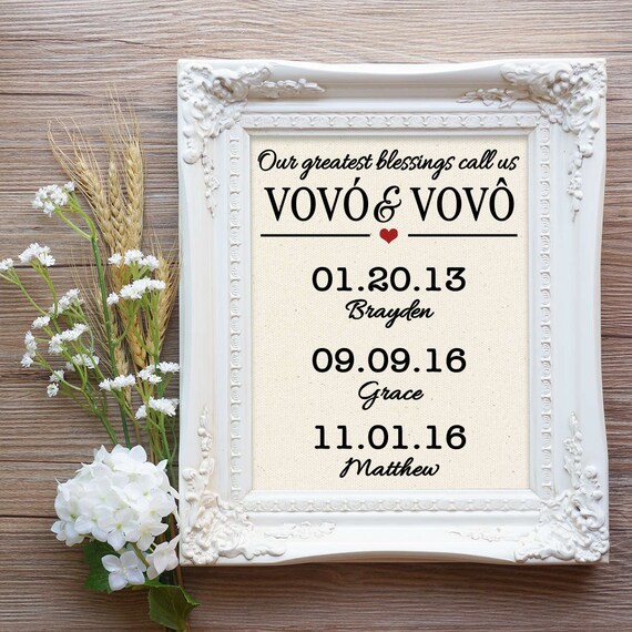 Blessed Vovo Special Mother's Day Gift For Grandma T-Shirt Blessed Vovo Special Mother's Day Gift For Grandma T-Shirt