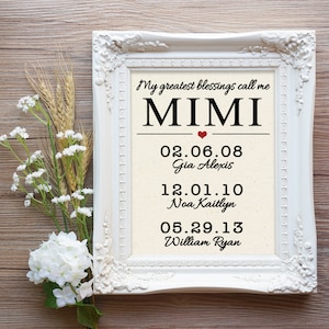 Greatest Blessings Sign, Mimi Christmas Gift, Mimi Gifts, Mimi Gift, Gift Mom, Gift from Grandchildren, Mimi Birthday Gift, Mom Gift Mom image 1