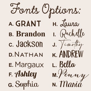 K&ouml;nnte beinhalten: Eine Tabelle mit dem Text "Fonts Options:" oben. Die Tabelle listet 14 verschiedene Schriftarten auf, jede mit einem Buchstaben und einem Namen. Die Schriftarten sind: A. GRANT, B. Brandon, C. Jackson, D. NATHAN, E. Margaux, F. Ashley, G. Sophia, H. Laura, I. Rachelle, J. Timothy, K. ANDREW, L. Bella, M. Penny und N. Maria.