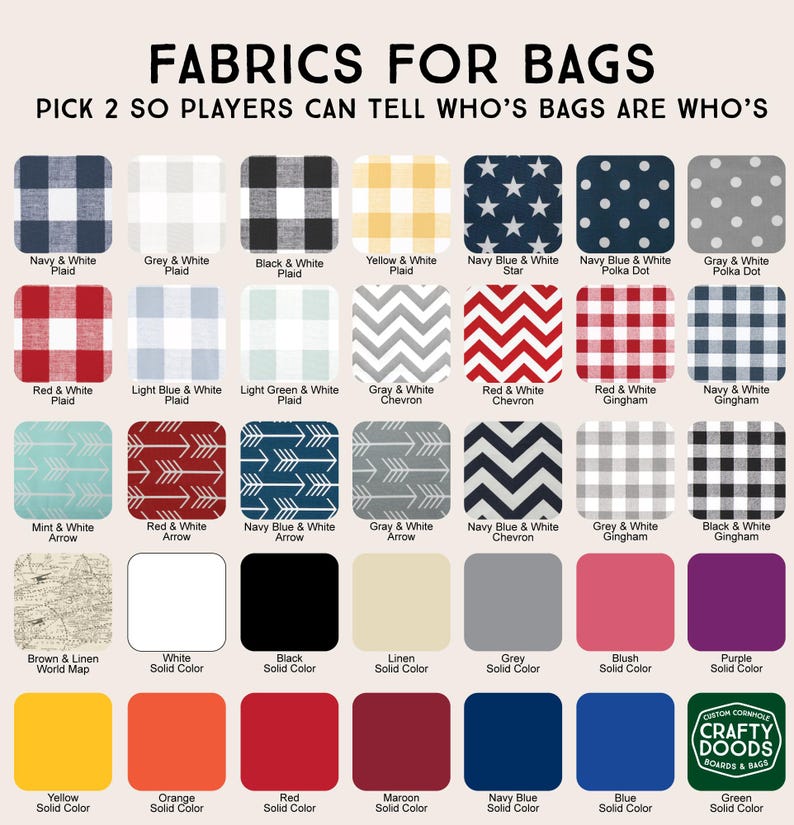 May include: A chart showing 24 different fabric patterns for bags. The fabrics include plaids, polka dots, stars, arrows, chevrons, gingham, and solid colors. The text at the top of the chart reads "FABRICS FOR BAGS PICK 2 SO PLAYERS CAN TELL WHO'S BAGS ARE WHO'S".
