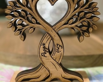 Digital File Only no product Family Tree