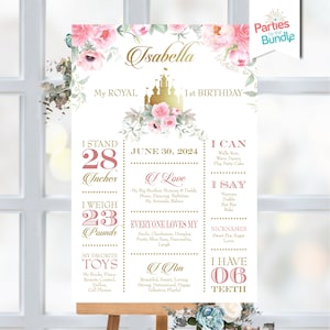 Princess 1st Birthday Milestones Sign | Once Upon a Time Easel Decoration | DIGITAL FILE