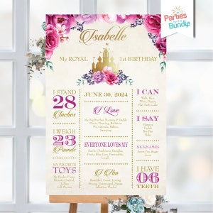 Sinal de marcos do primeiro aniversário da princesa | Era Uma Vez Decoração de Cavalete | ARQUIVO DIGITAL