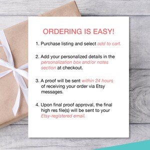 Puede incluir: Una tarjeta blanca con el texto "ORDERING IS EASY!" y una lista de cuatro pasos para pedir un producto personalizado. Los pasos incluyen comprar una lista, agregar detalles personalizados, recibir una prueba dentro de las 24 horas y recibir el archivo final de alta resoluci&oacute;n.