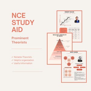 Op de afbeelding: Een studiehulp met de titel "NCE Study Aid" en de ondertitel "Prominente Theoretici". De gids bevat drie diagrammen: een over het "Constructieve Model" van Robert Kegan, een over "Maslows behoeftehiërarchie" en een over "Leiderschapsstijlen" van Kurt Lewin, de "Vader van de sociale psychologie".