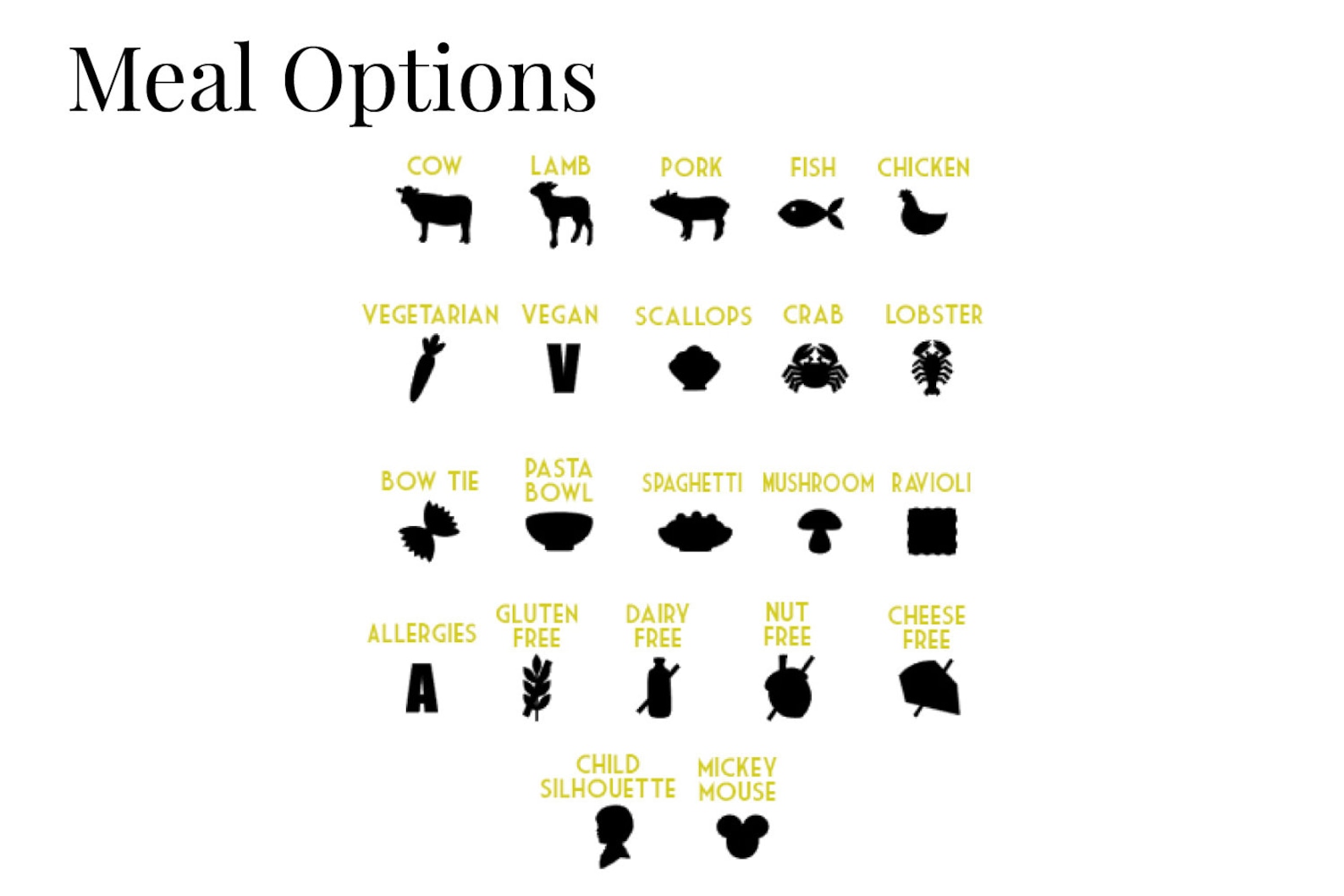 Meal Stickers Menu Stickers Wedding Wedding Meal Indicator Etsy